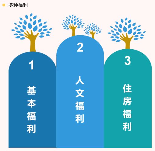 <a href=http://m.yc-jh.com target=_blank class=infotextkey><a href=http://m.yc-jh.com target=_blank class=infotextkey>雙良</a>環(huán)境</a>2021春季招聘開啟！