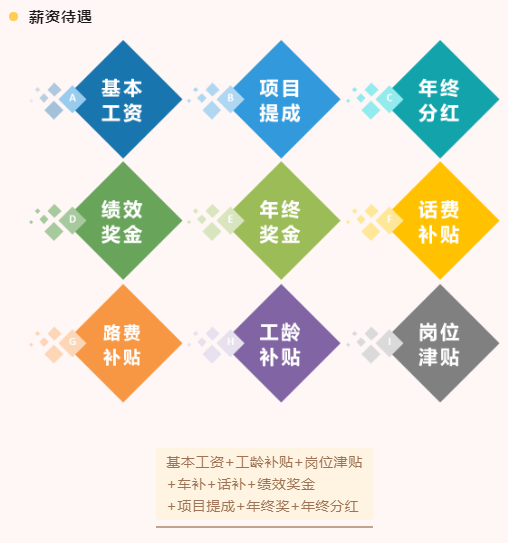 <a href=http://m.yc-jh.com target=_blank class=infotextkey><a href=http://m.yc-jh.com target=_blank class=infotextkey>雙良</a>環(huán)境</a>2021春季招聘開啟！