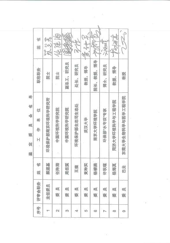 PMAES技術(shù)河道應(yīng)用成果鑒定會